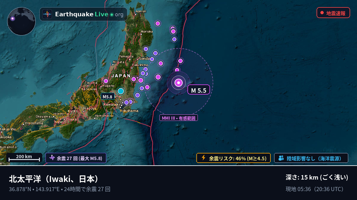 北太平洋 (日本)