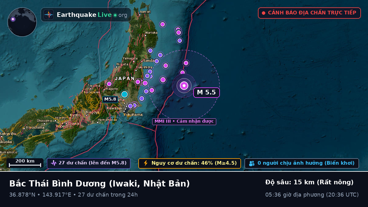 Bắc Thái Bình Dương (Nhật Bản)