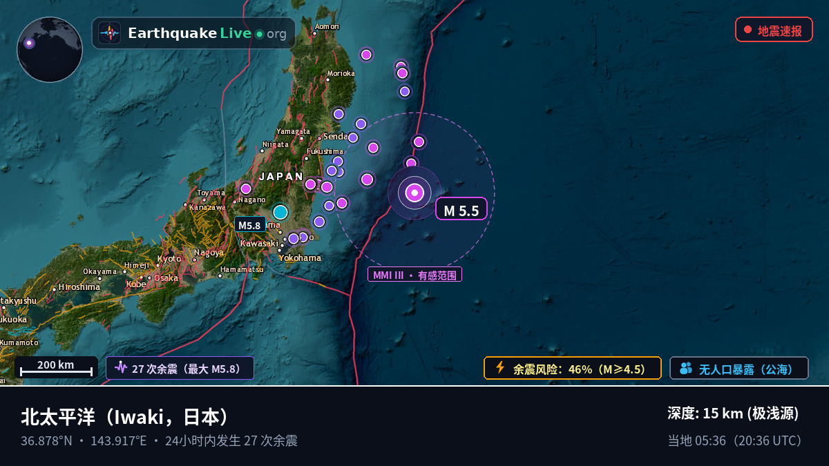 北太平洋 (日本)