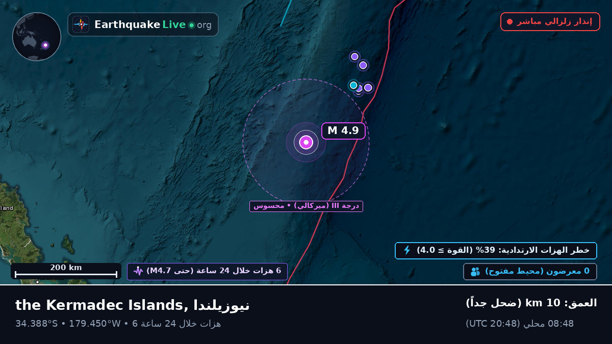 جنوب المحيط الهادئ (نيوزيلندا)