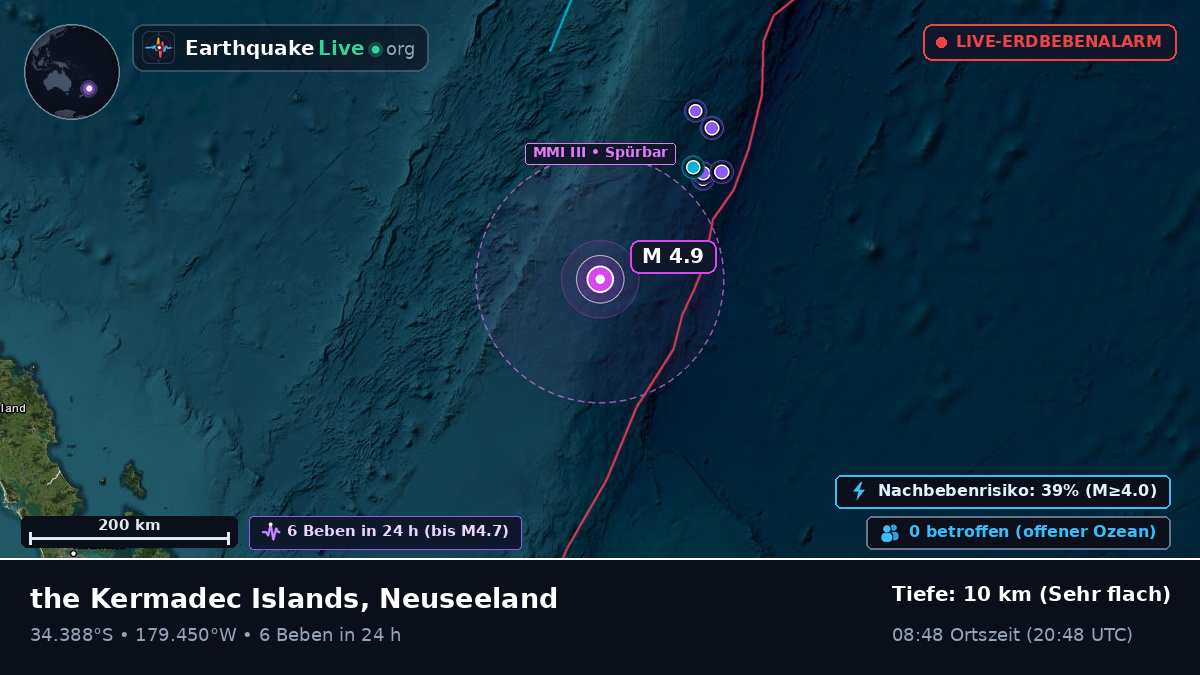 Südpazifik (Neuseeland)