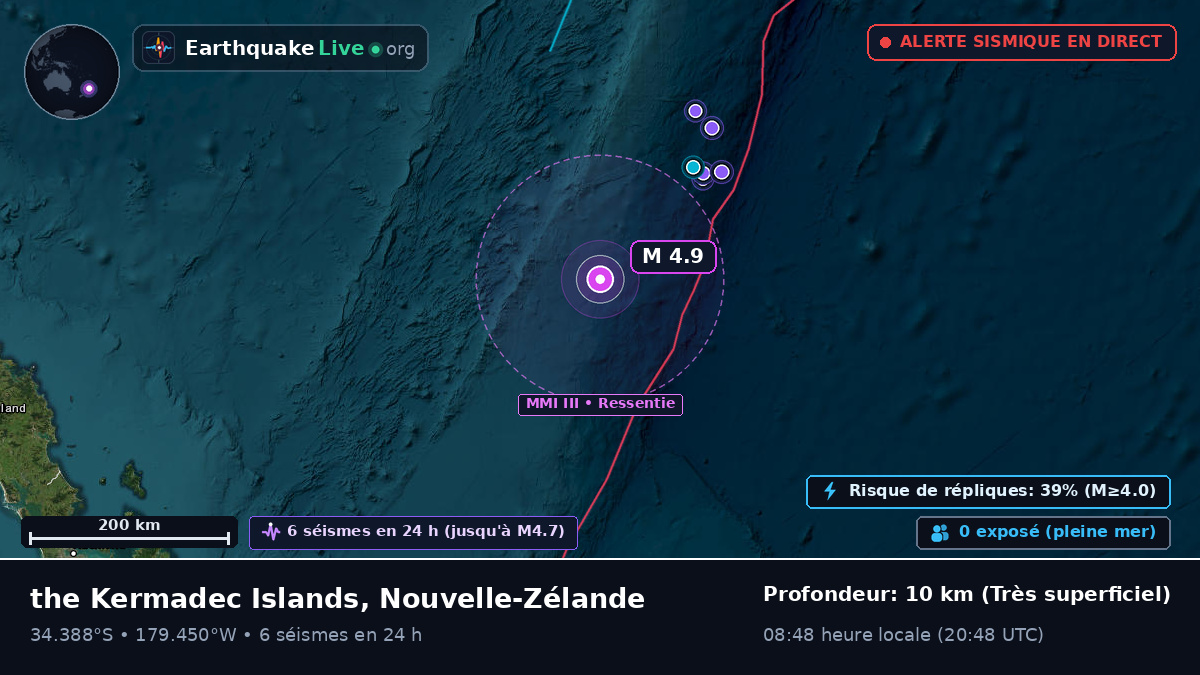 Océan Pacifique Sud (Nouvelle-Zélande)