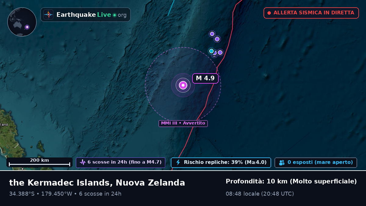 Oceano Pacifico meridionale (Nuova Zelanda)
