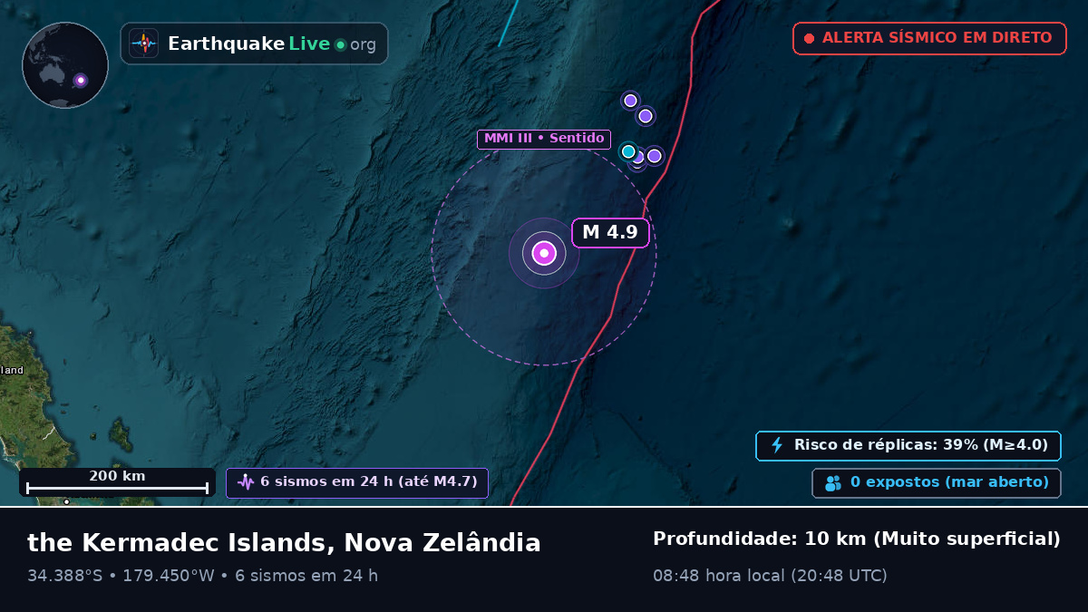 Oceano Pacífico Sul (Nova Zelândia)