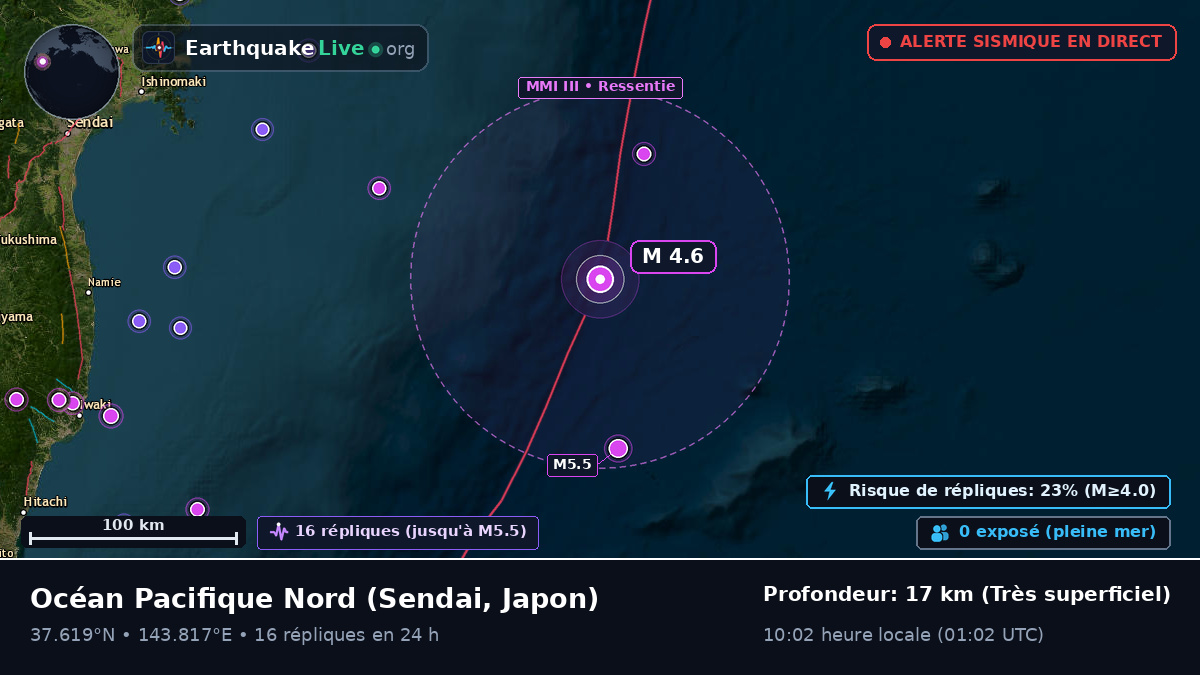 Océan Pacifique Nord (Japon)