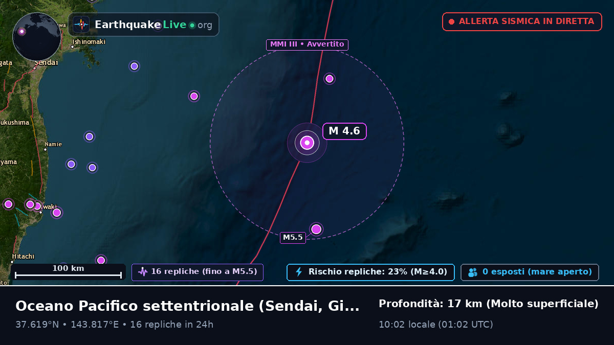 Oceano Pacifico settentrionale (Giappone)
