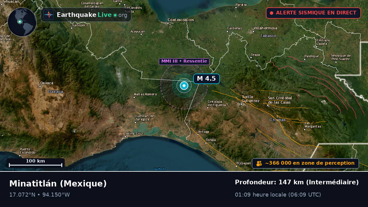 Veracruz, Mexique