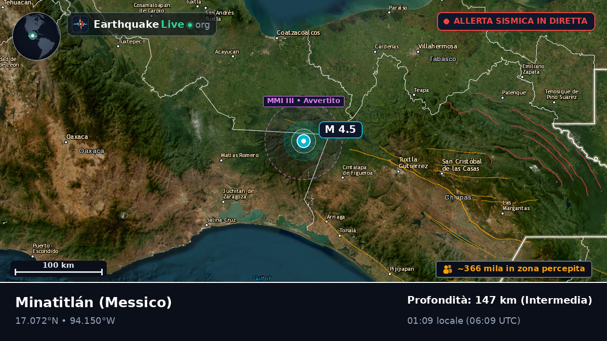 Veracruz, Messico