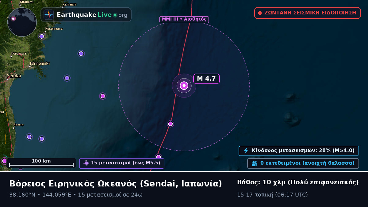 Βόρειος Ειρηνικός Ωκεανός (Ιαπωνία)