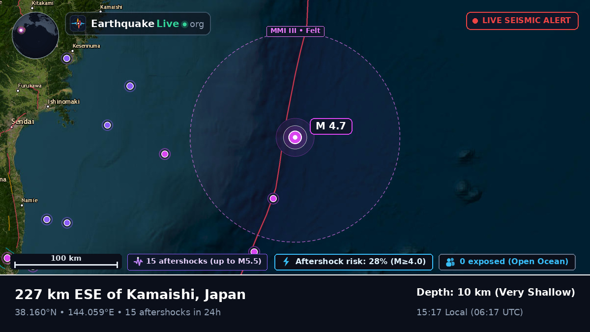 North Pacific Ocean (Japan)