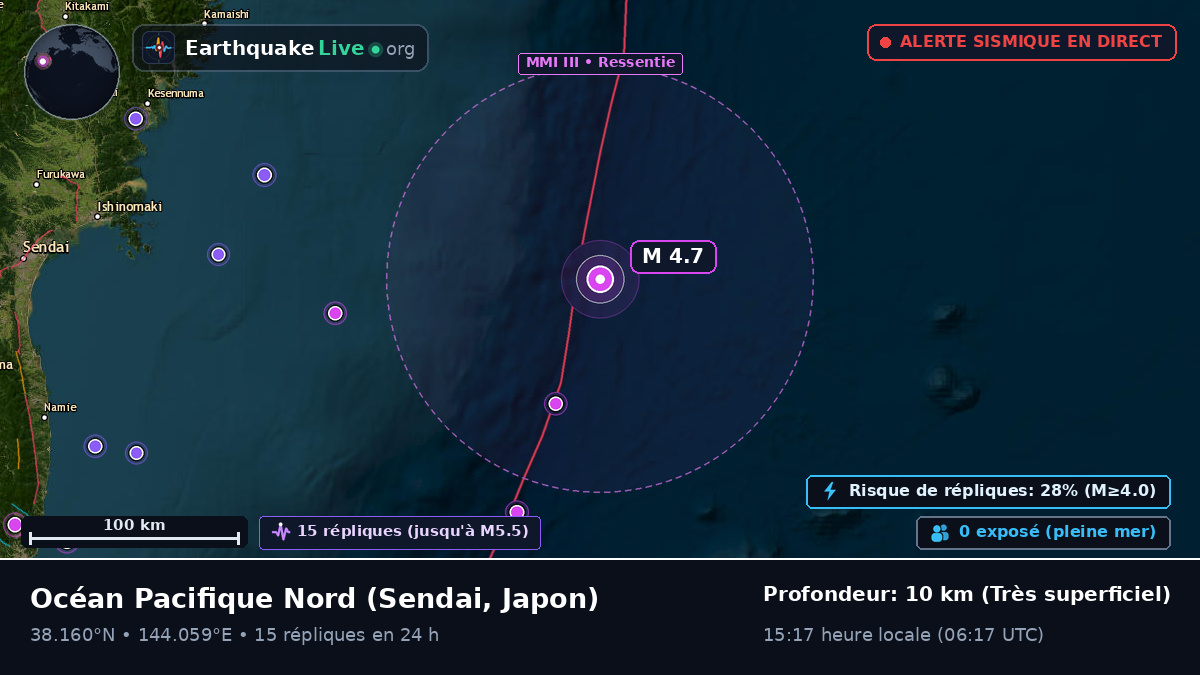 Océan Pacifique Nord (Japon)