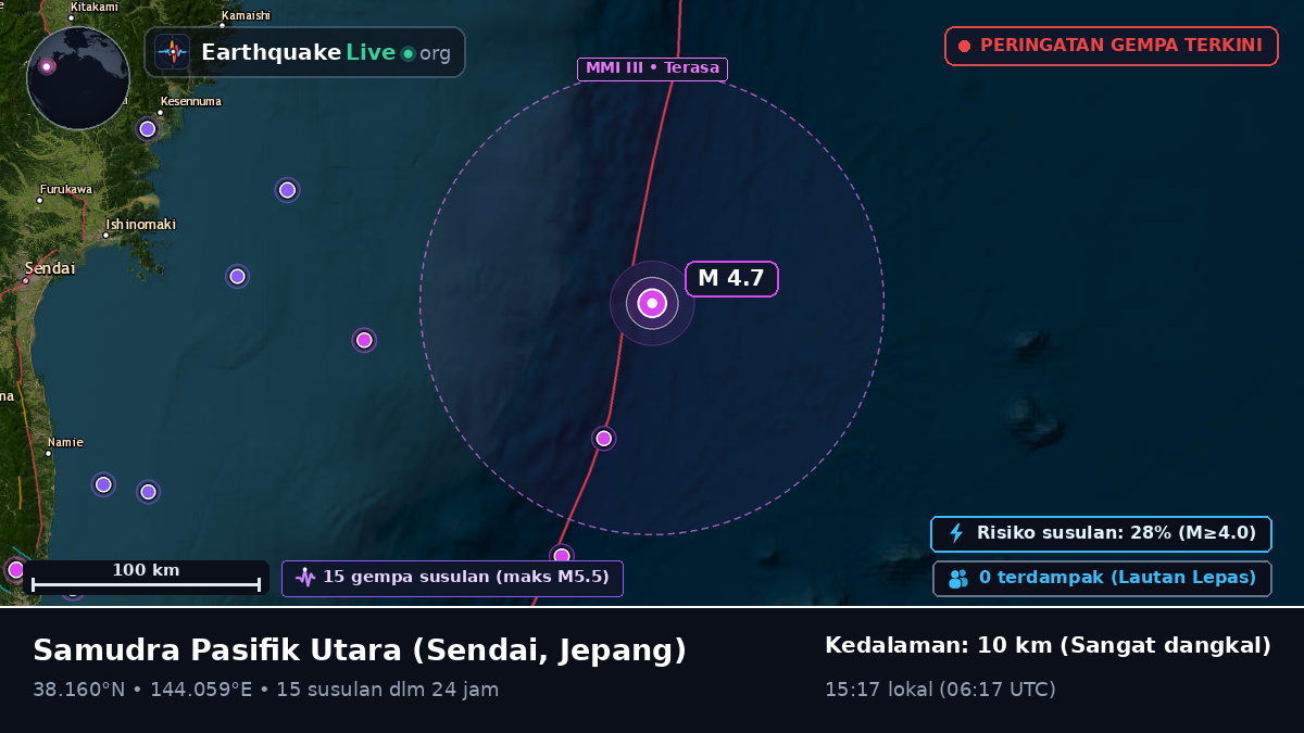 Samudra Pasifik Utara (Jepang)