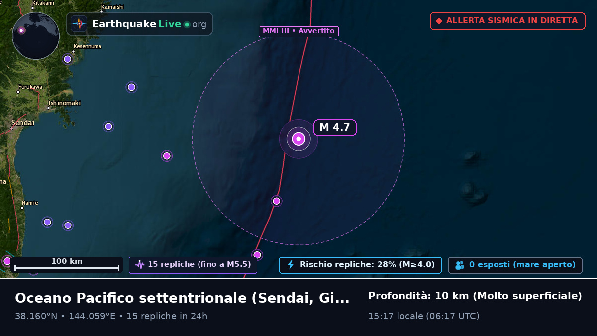 Oceano Pacifico settentrionale (Giappone)