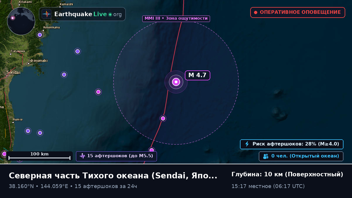 Северная часть Тихого океана (Япония)