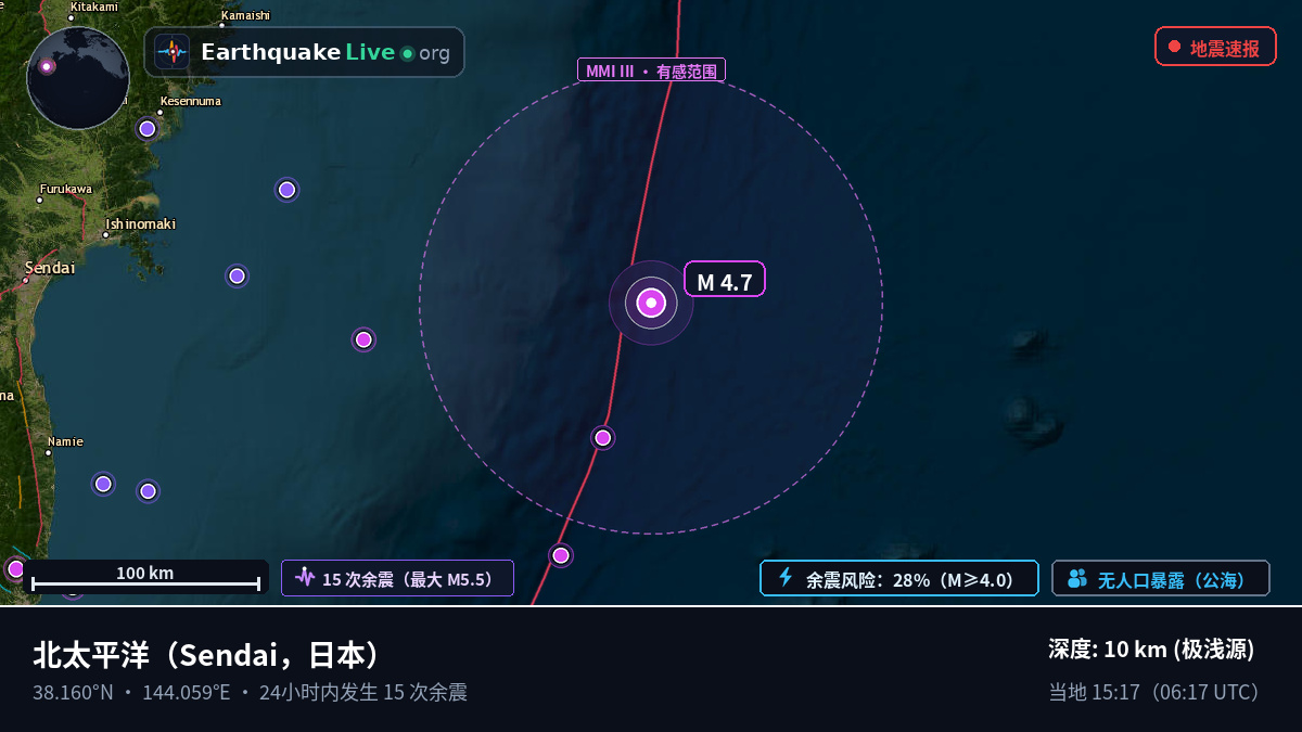 北太平洋 (日本)