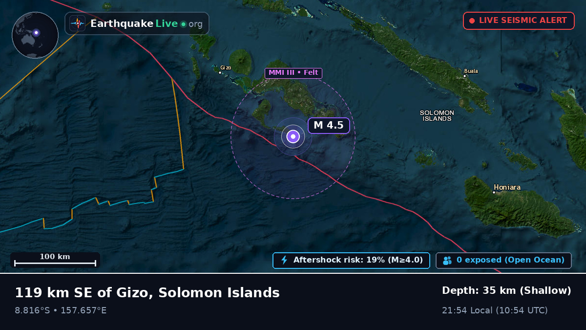 Solomon Sea (Solomon Islands)