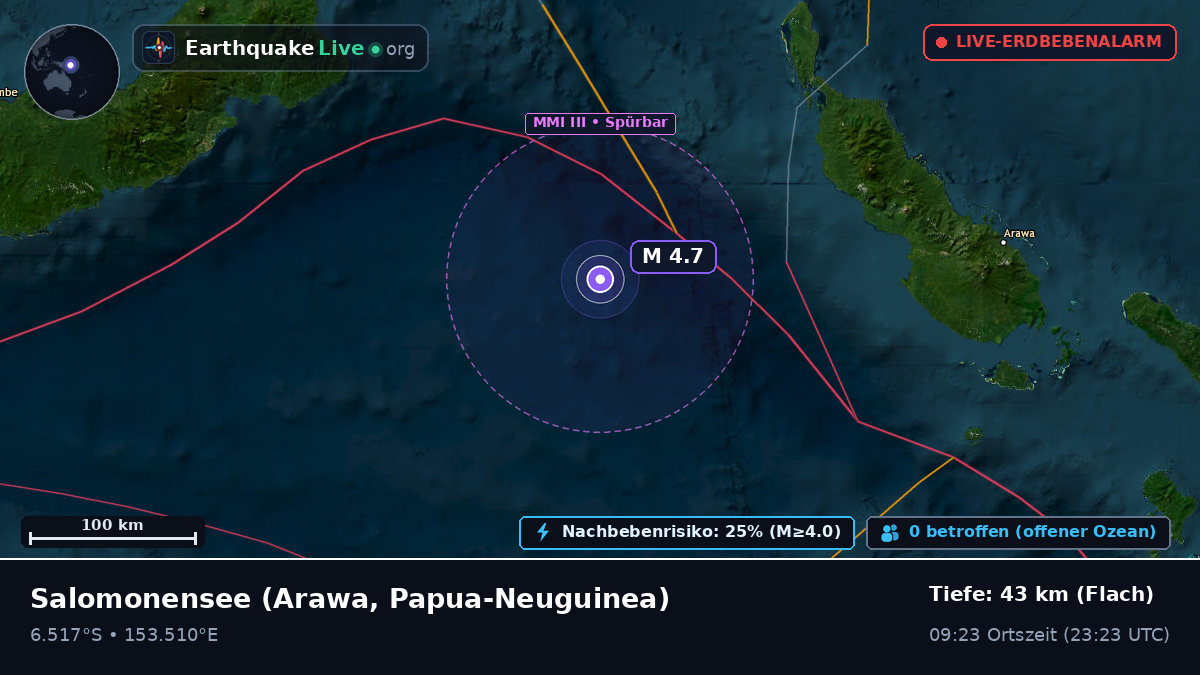 Salomonensee (Papua-Neuguinea)
