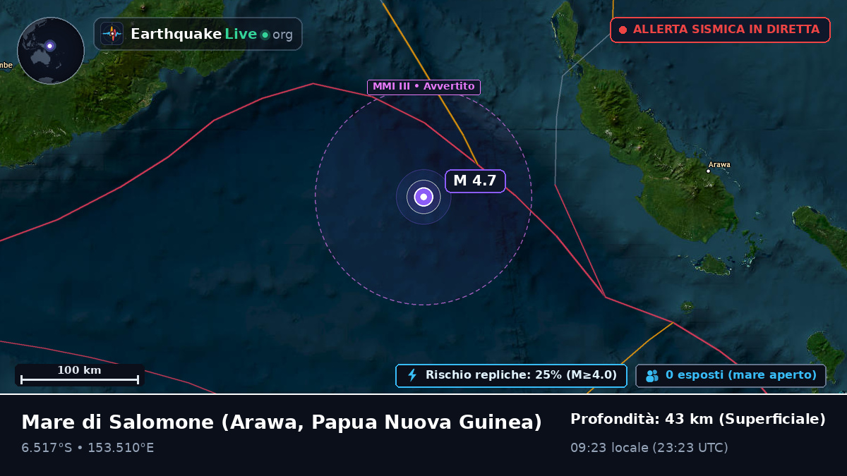 Mare di Salomone (Papua Nuova Guinea)