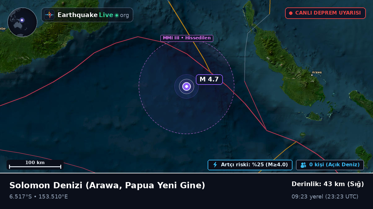Solomon Denizi (Papua Yeni Gine)