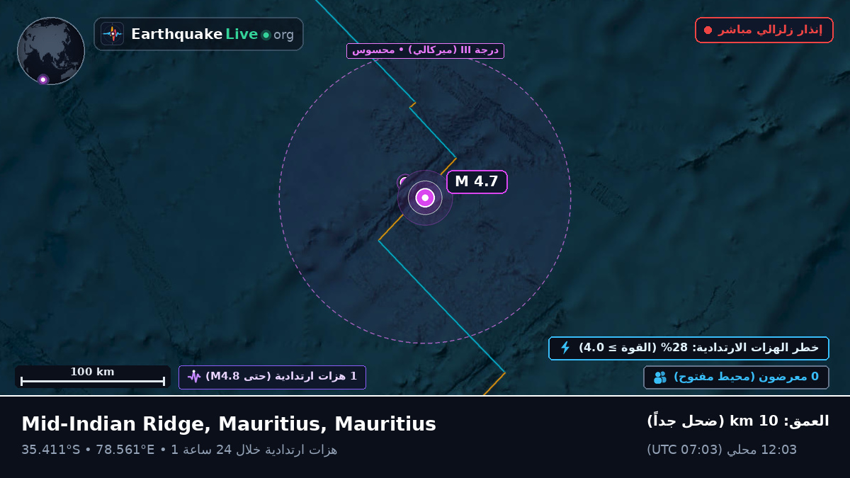 المحيط الهندي (Mauritius)