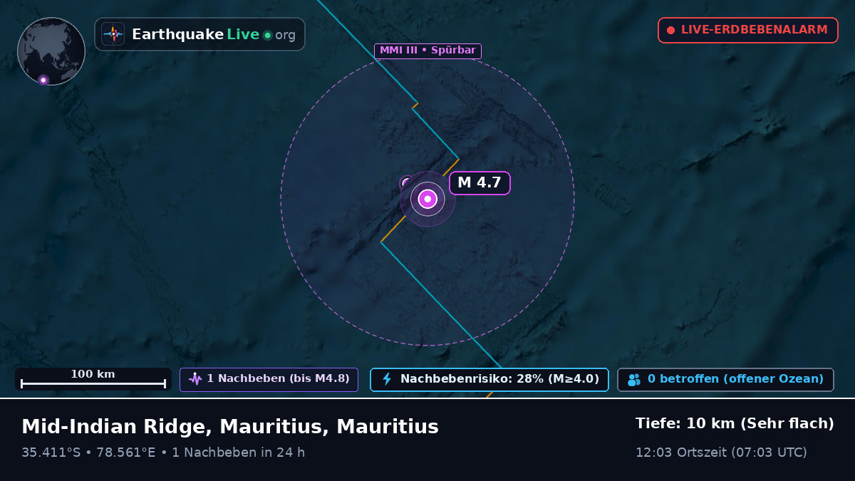 Indischer Ozean (Mauritius)