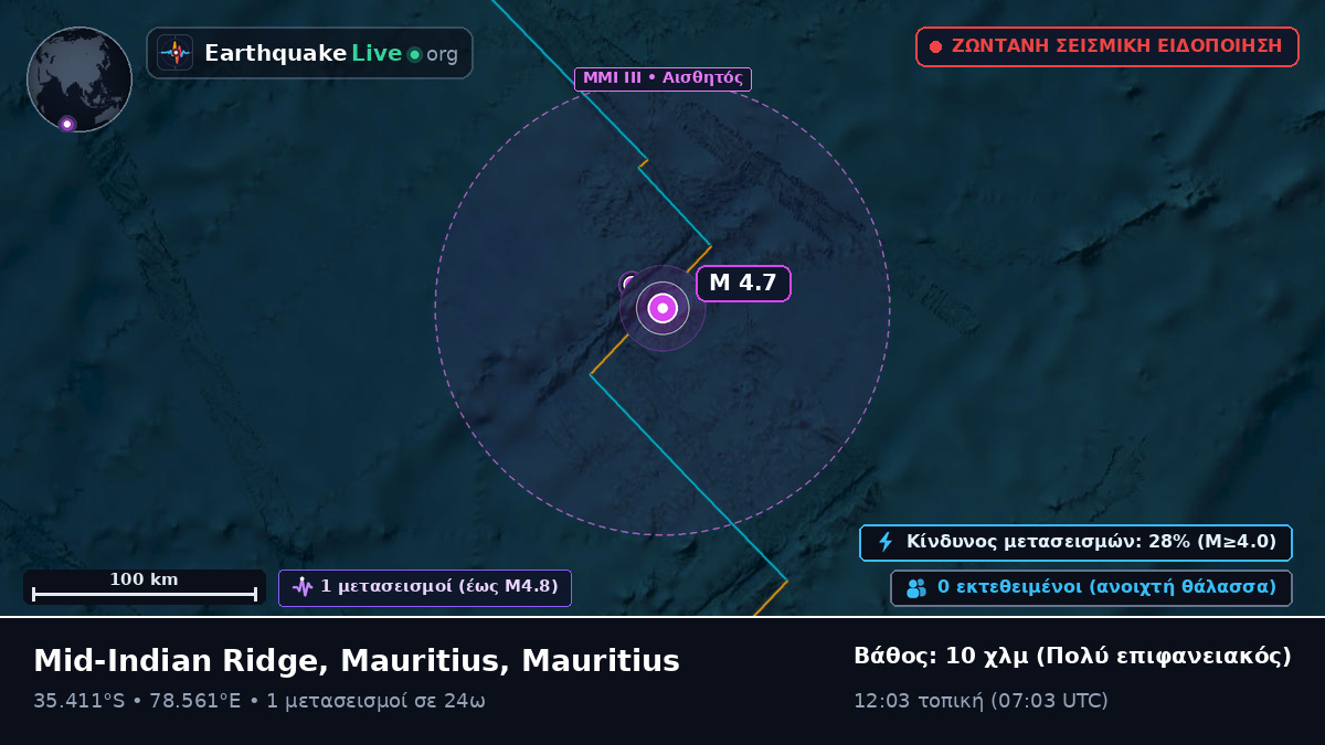 Ινδικός Ωκεανός (Mauritius)