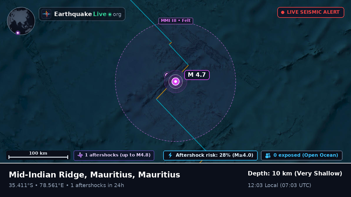 Indian Ocean (Mauritius)