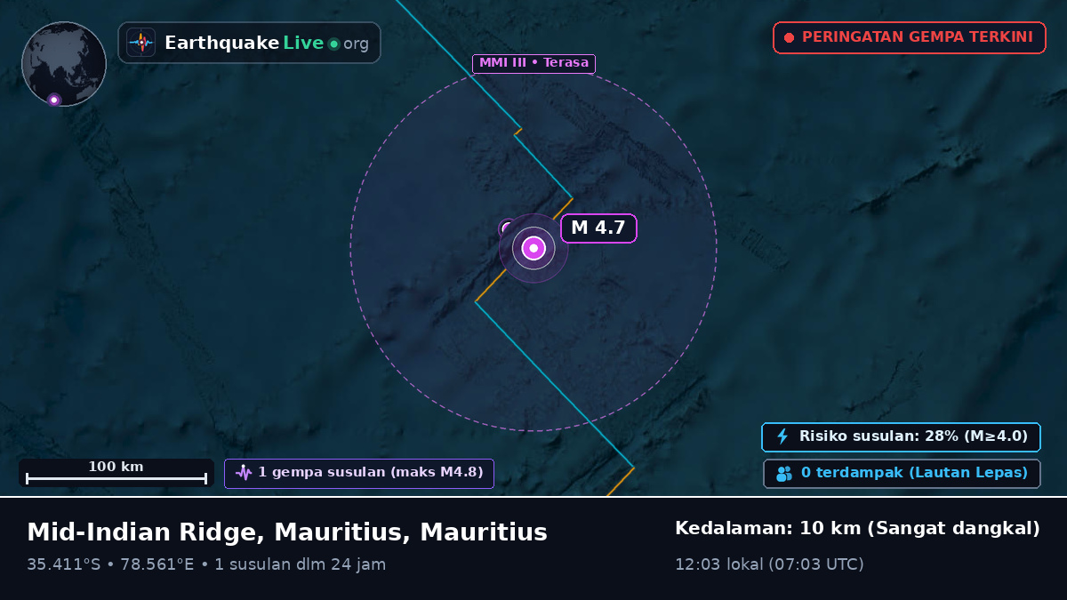 Samudra Hindia (Mauritius)