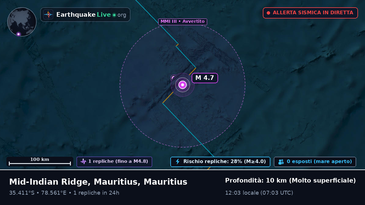 Oceano Indiano (Mauritius)