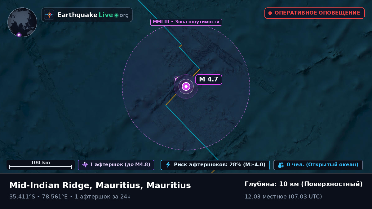 Индийский океан (Mauritius)