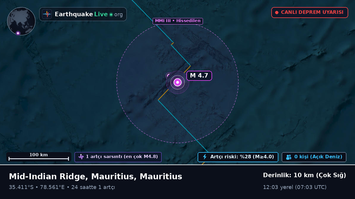 Hint Okyanusu (Mauritius)
