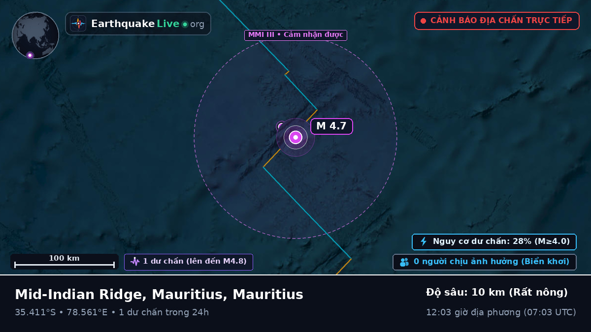 Ấn Độ Dương (Mauritius)
