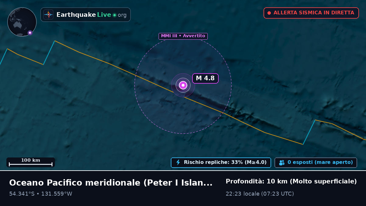 Oceano Pacifico meridionale (Antarctica)