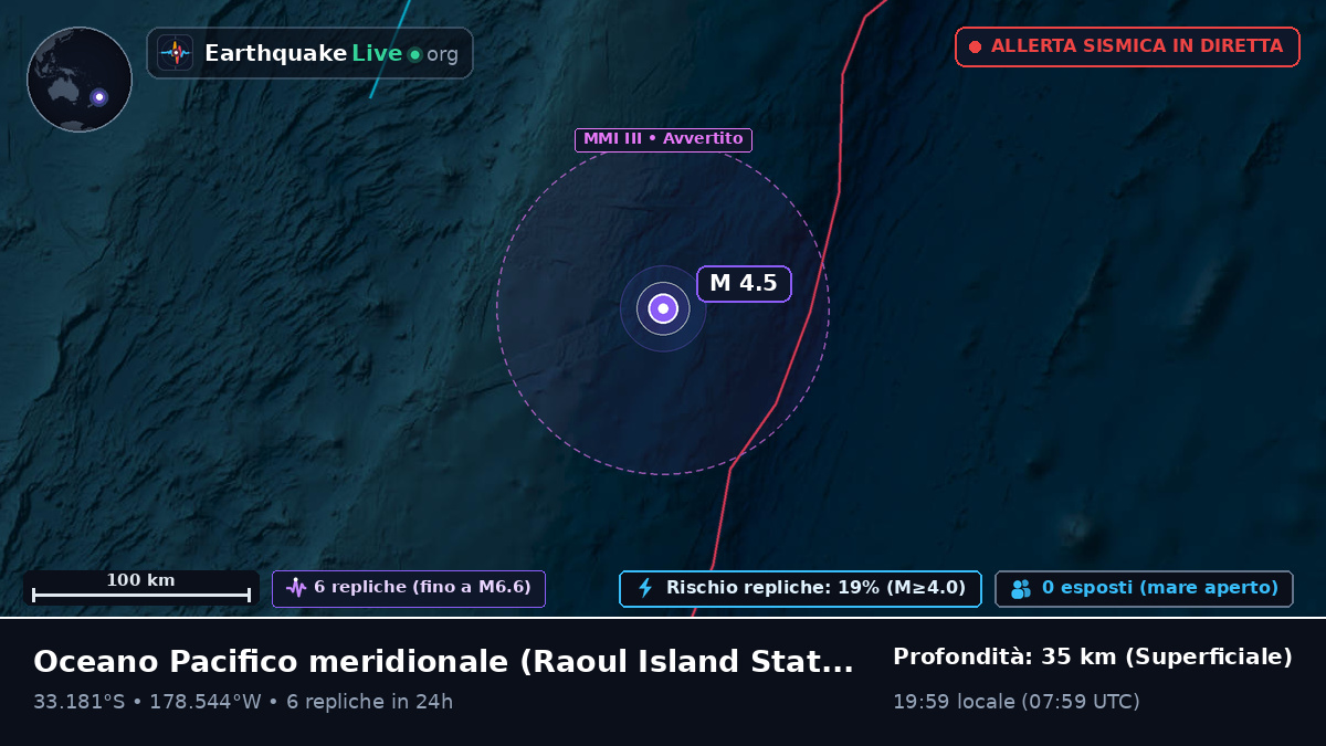 Oceano Pacifico meridionale (Kermadec Islands)
