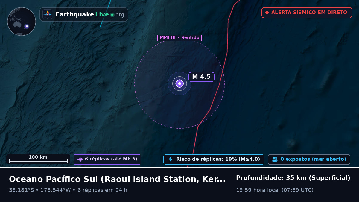 Oceano Pacífico Sul (Kermadec Islands)