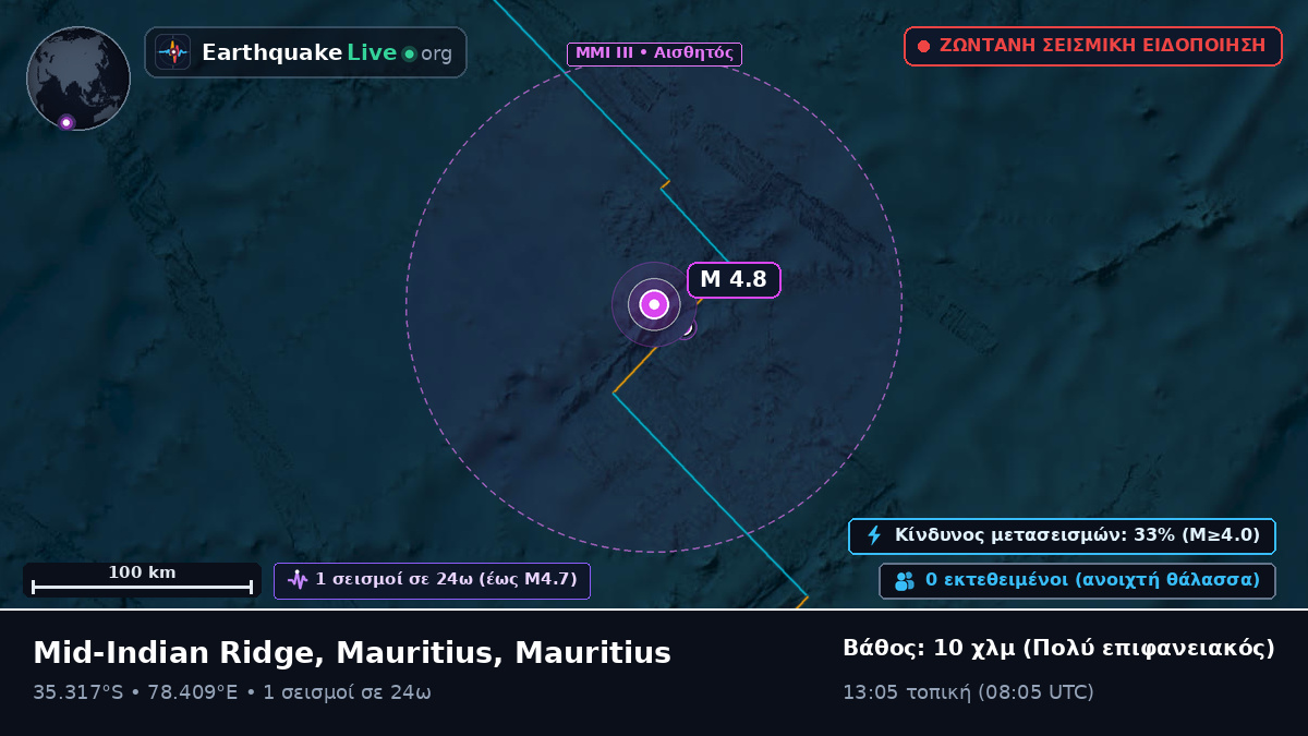 Ινδικός Ωκεανός (Mauritius)