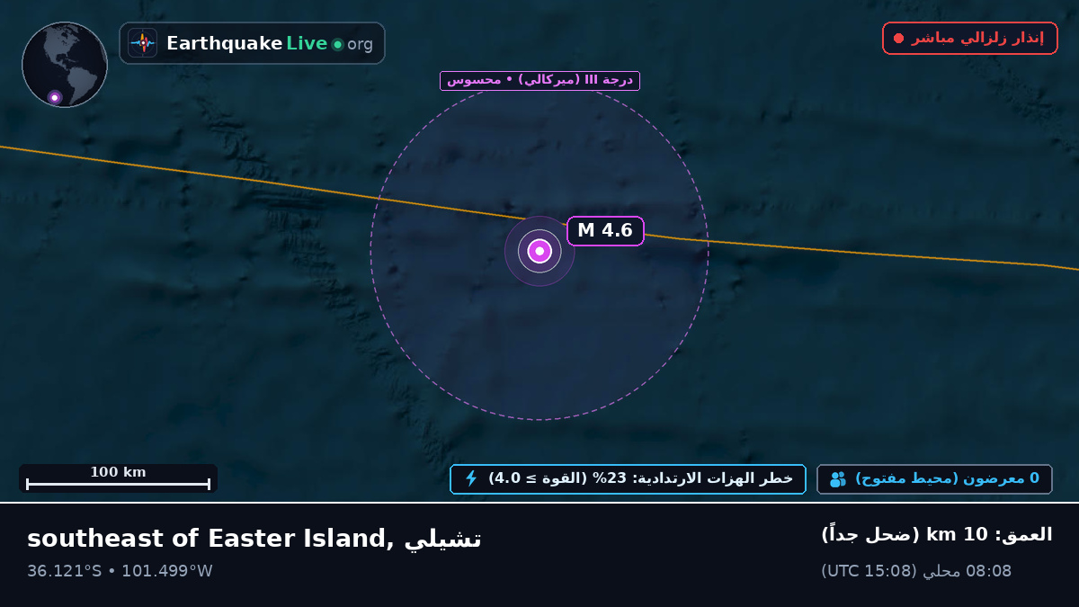 جنوب المحيط الهادئ (تشيلي)