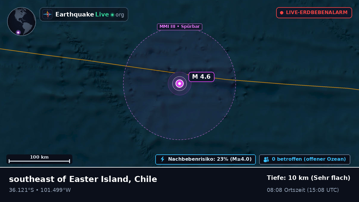 Südpazifik (Chile)