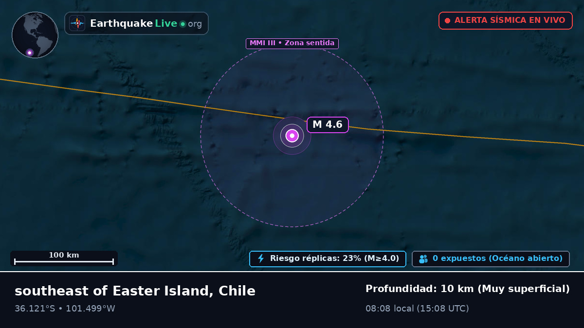 Océano Pacífico Sur (Chile)