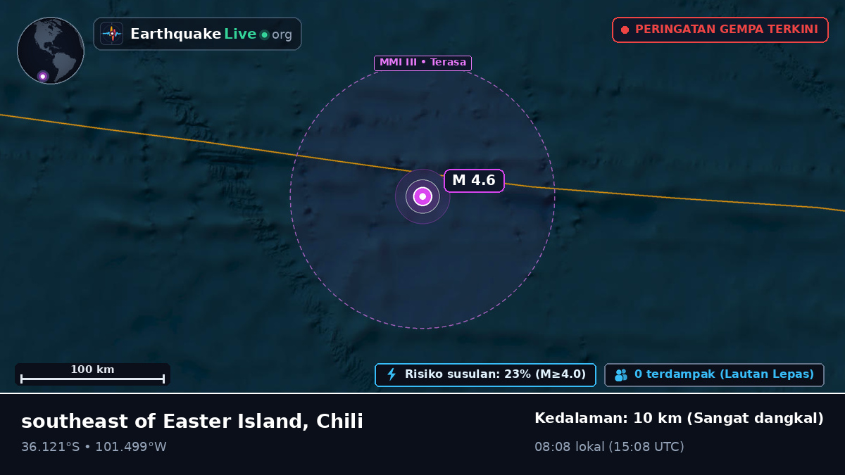 Samudra Pasifik Selatan (Chili)