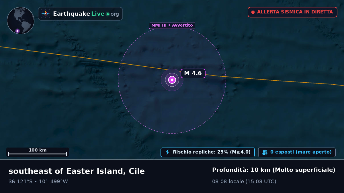 Oceano Pacifico meridionale (Cile)