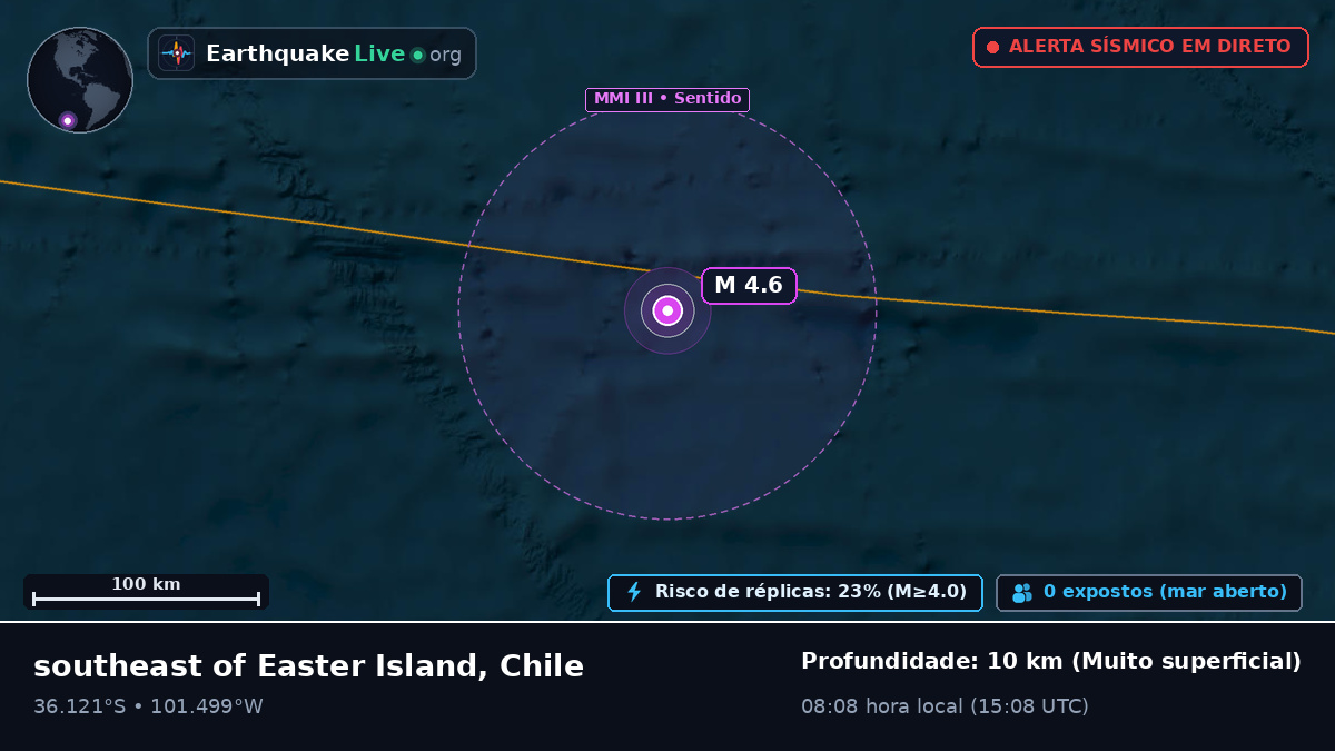 Oceano Pacífico Sul (Chile)