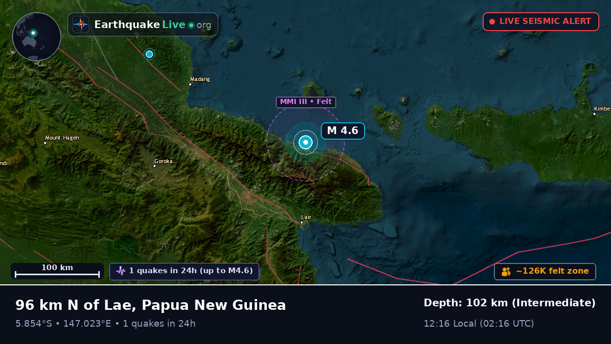 Morobe, Papua New Guinea