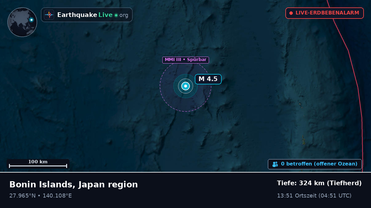 Nordpazifik (Japan)