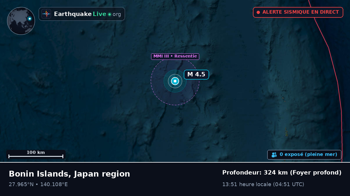 Océan Pacifique Nord (Japon)
