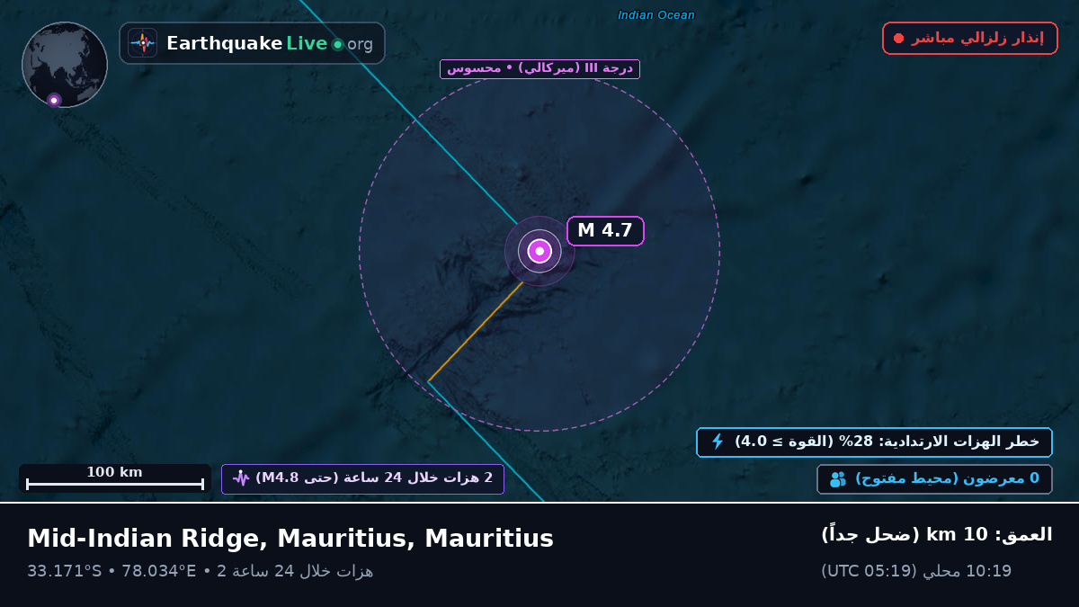 المحيط الهندي (Mauritius)