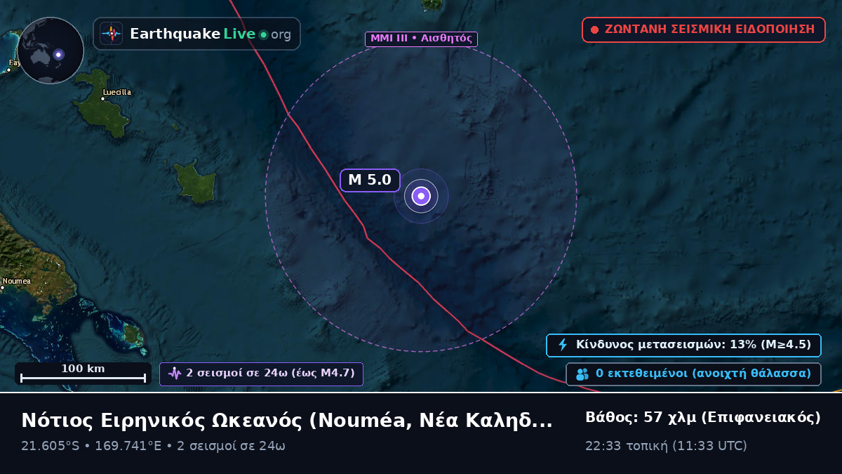 Νότιος Ειρηνικός Ωκεανός (Νέα Καληδονία)