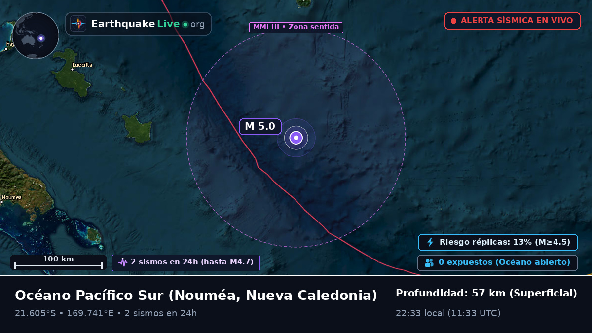 Océano Pacífico Sur (Nueva Caledonia)