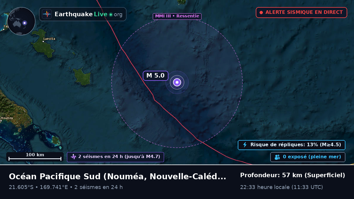Océan Pacifique Sud (Nouvelle-Calédonie)