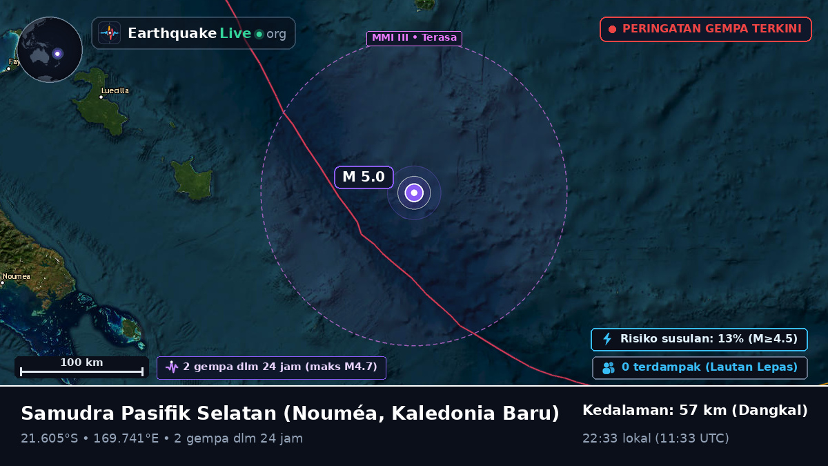 Samudra Pasifik Selatan (Kaledonia Baru)